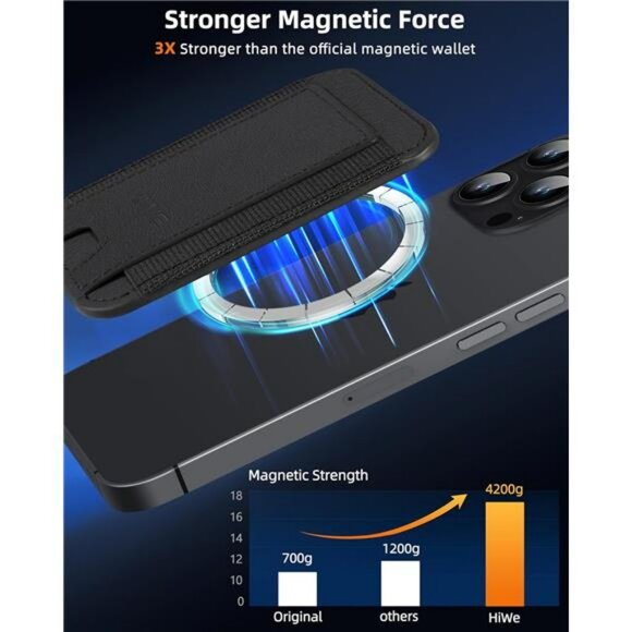 MagSafe wallet for iPhone 16 15 14 13 12 slim leather RFID blocking card holder - Picture 3 of 7